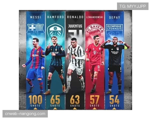 部分西甲俱乐部开始测试智能训练墙，用于提升球员接球射门反应